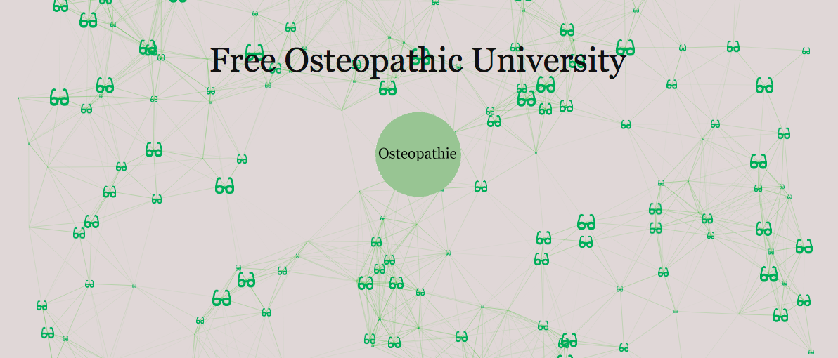 Free Osteopathic University